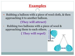 Examples
 Rubbing a balloon with a piece of wool cloth, & then
approaching it to another balloon.
{They will attract}
• Rubbing two balloons with a piece of wool &
approaching them to each others.
{ They will repel}
 