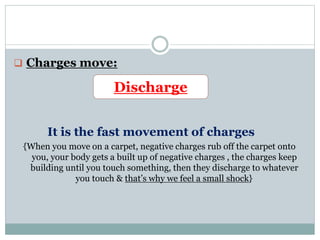  Charges move:
It is the fast movement of charges
{When you move on a carpet, negative charges rub off the carpet onto
you, your body gets a built up of negative charges , the charges keep
building until you touch something, then they discharge to whatever
you touch & that’s why we feel a small shock}
Discharge
 