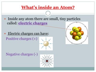 What’s inside an Atom?
 Inside any atom there are small, tiny particles
called: electric charges
 Electric charges can have:
Positive charges (+)
Negative charges (-)
 
