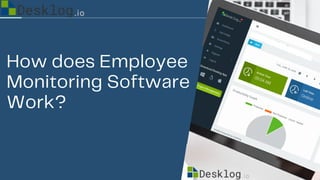 How does Employee
Monitoring Software
Work?
 