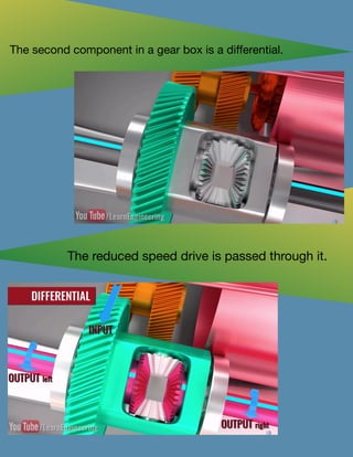 The reduced speed drive is passed through it.

The second component in a gear box is a diﬀerential. 

 