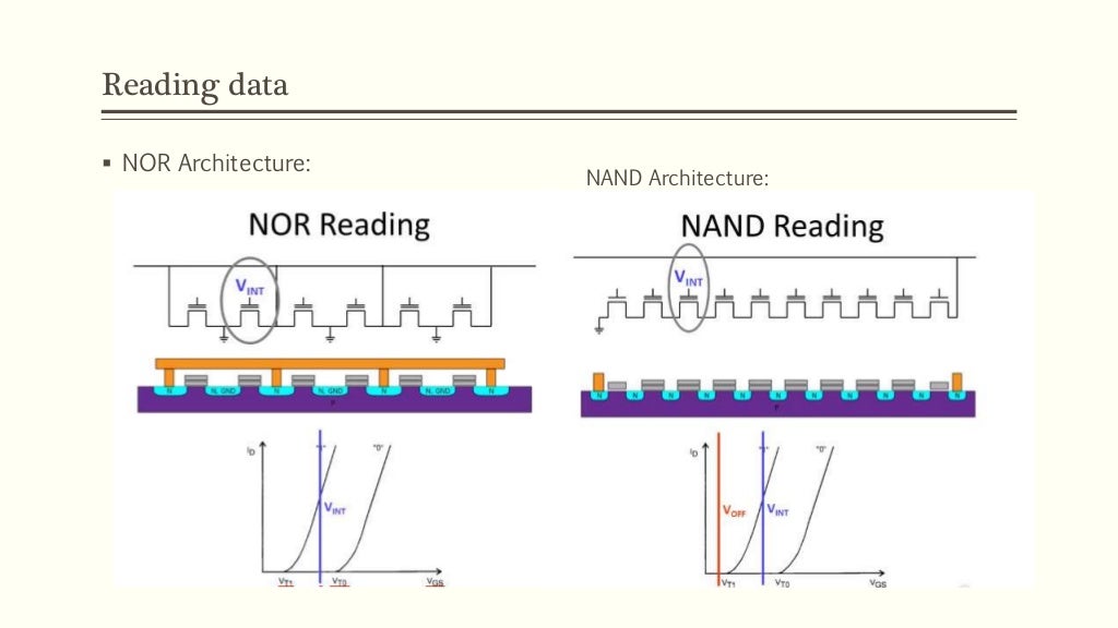 How does flash devices work?