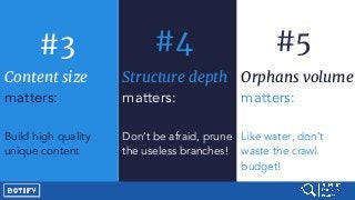 Content size
matters:
Build high quality
unique content
Orphans volume
matters:
Like water, don’t
waste the crawl
budget!
Structure depth
matters:
Don’t be afraid, prune
the useless branches!
#3 #4 #5
 
