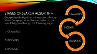 How does google search engine work | PPTX
