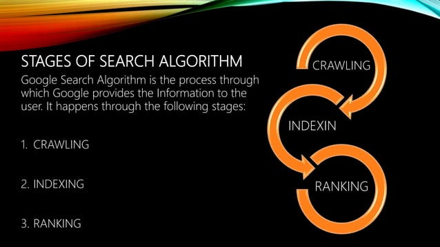 How does google search engine work | PPTX