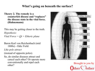 How does homeopathy work | PPT