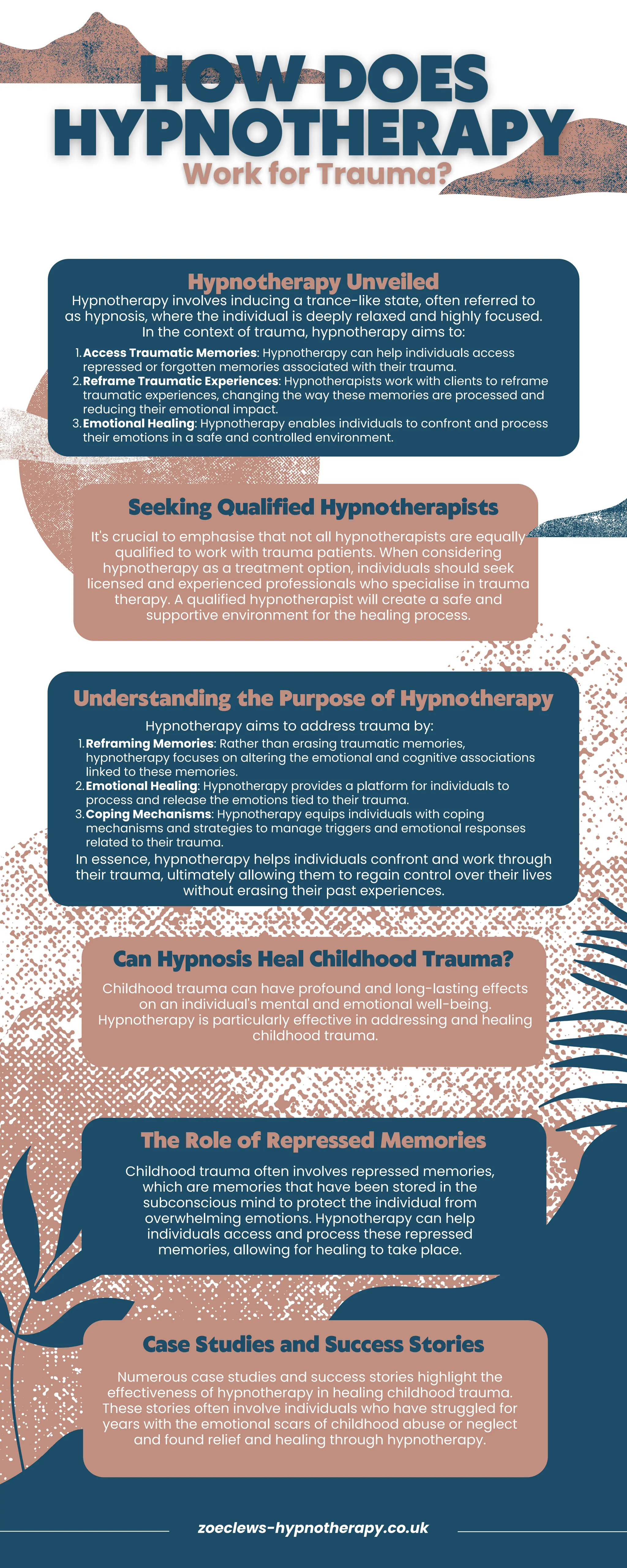How Does Hypnotherapy Work for Trauma.pdf