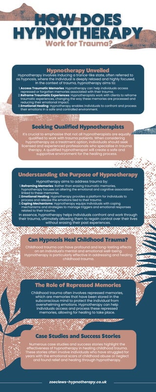 zoeclews-hypnotherapy.co.uk
Case Studies and Success Stories
Seeking Qualified Hypnotherapists
It's crucial to emphasise that not all hypnotherapists are equally
qualified to work with trauma patients. When considering
hypnotherapy as a treatment option, individuals should seek
licensed and experienced professionals who specialise in trauma
therapy. A qualified hypnotherapist will create a safe and
supportive environment for the healing process.
Can Hypnosis Heal Childhood Trauma?
Childhood trauma can have profound and long-lasting effects
on an individual's mental and emotional well-being.
Hypnotherapy is particularly effective in addressing and healing
childhood trauma.
Understanding the Purpose of Hypnotherapy
Hypnotherapy aims to address trauma by:
Reframing Memories: Rather than erasing traumatic memories,
hypnotherapy focuses on altering the emotional and cognitive associations
linked to these memories.
1.
Emotional Healing: Hypnotherapy provides a platform for individuals to
process and release the emotions tied to their trauma.
2.
Coping Mechanisms: Hypnotherapy equips individuals with coping
mechanisms and strategies to manage triggers and emotional responses
related to their trauma.
3.
The Role of Repressed Memories
Childhood trauma often involves repressed memories,
which are memories that have been stored in the
subconscious mind to protect the individual from
overwhelming emotions. Hypnotherapy can help
individuals access and process these repressed
memories, allowing for healing to take place.
Numerous case studies and success stories highlight the
effectiveness of hypnotherapy in healing childhood trauma.
These stories often involve individuals who have struggled for
years with the emotional scars of childhood abuse or neglect
and found relief and healing through hypnotherapy.
Hypnotherapy Unveiled
Hypnotherapy involves inducing a trance-like state, often referred to
as hypnosis, where the individual is deeply relaxed and highly focused.
In the context of trauma, hypnotherapy aims to:
Access Traumatic Memories: Hypnotherapy can help individuals access
repressed or forgotten memories associated with their trauma.
1.
Reframe Traumatic Experiences: Hypnotherapists work with clients to reframe
traumatic experiences, changing the way these memories are processed and
reducing their emotional impact.
2.
Emotional Healing: Hypnotherapy enables individuals to confront and process
their emotions in a safe and controlled environment.
3.
In essence, hypnotherapy helps individuals confront and work through
their trauma, ultimately allowing them to regain control over their lives
without erasing their past experiences.
 