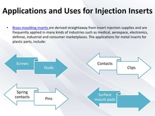 • Brass moulding inserts are derived straightaway from insert injection supplies and are
frequently applied in many kinds of industries such as medical, aerospace, electronics,
defense, industrial and consumer marketplaces. The applications for metal inserts for
plastic parts, include:
Applications and Uses for Injection Inserts
Screws
Studs
Contacts
Clips
Spring
contacts Pins
Surface
mount pads
 