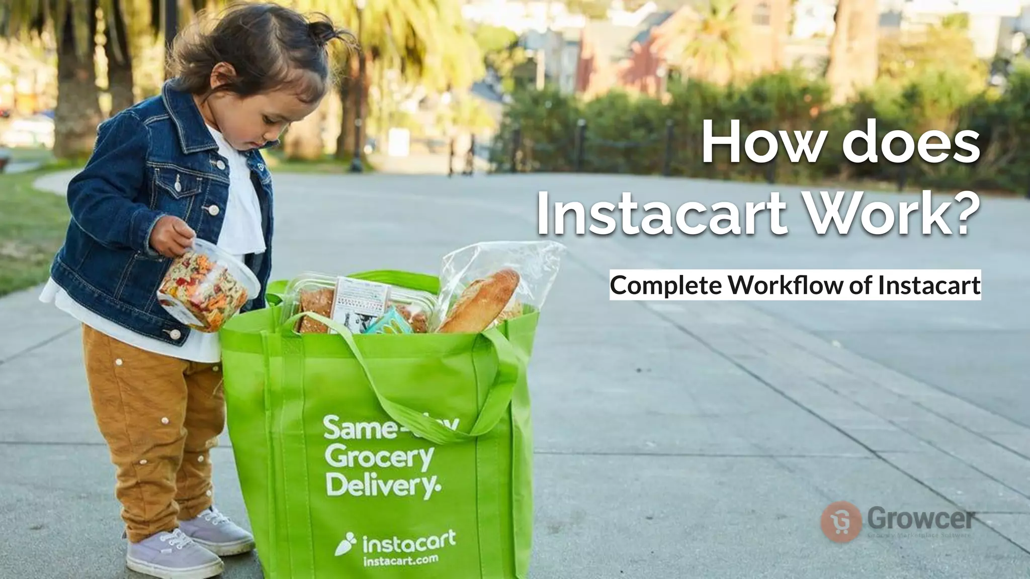 How does instacart work? Slide Share PPT