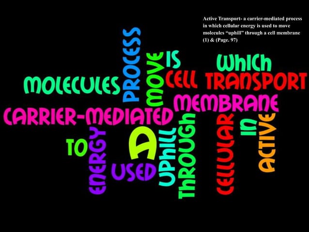 how-does-it-work-artifact-wordle-ppt