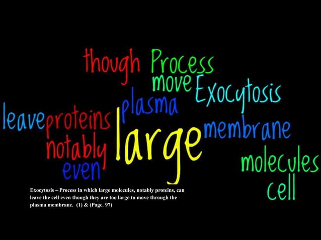 how-does-it-work-artifact-wordle-ppt