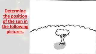 Determine
the position
of the sun in
the following
pictures.
 