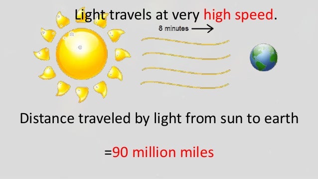 the travel time of light