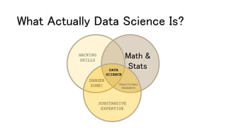 How Does Math Matter in Data Science | PPTX | Science