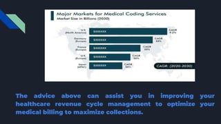 The advice above can assist you in improving your
healthcare revenue cycle management to optimize your
medical billing to maximize collections.
 
