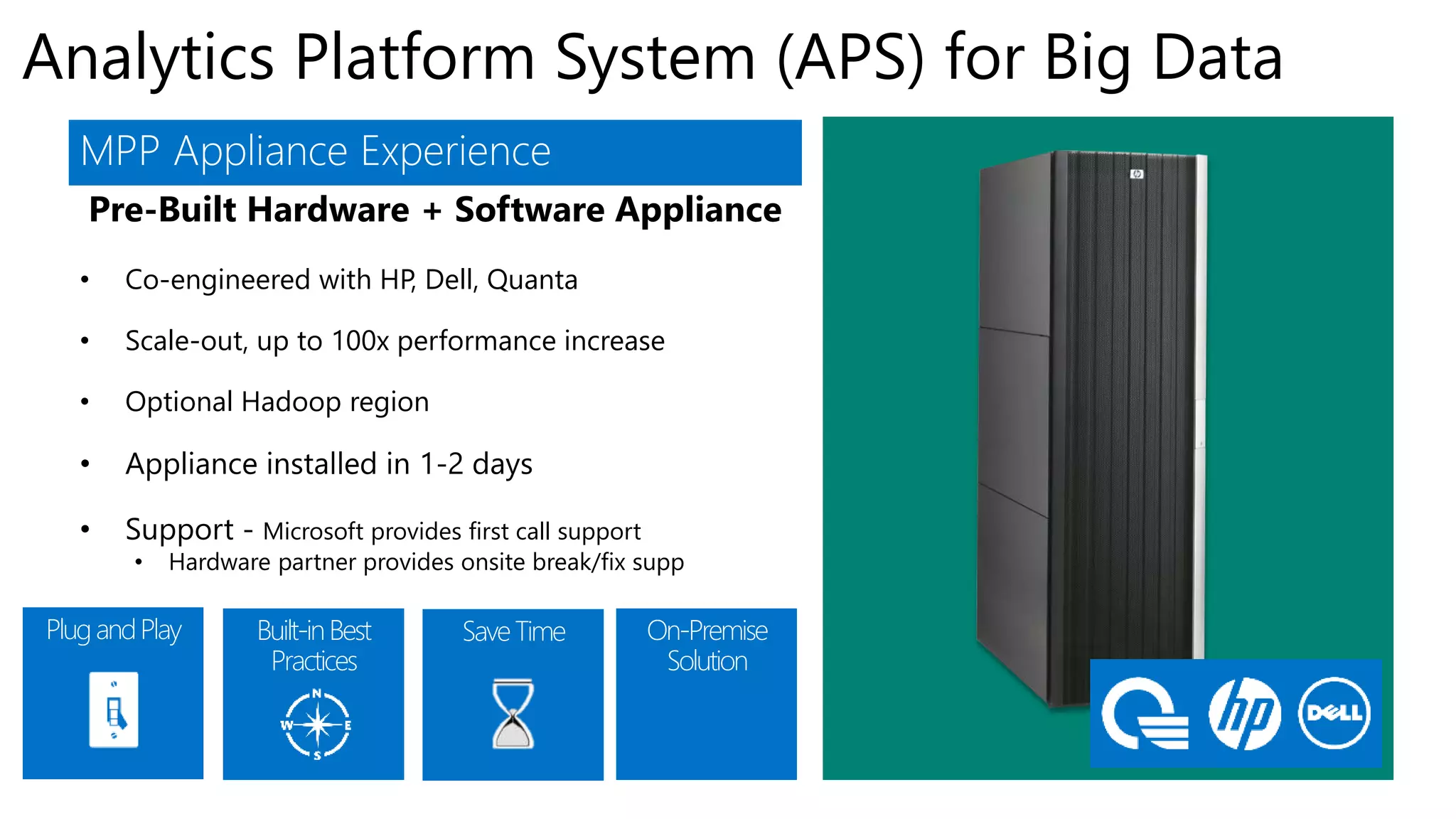 Analytics Platform System (APS) for Big Data
Pre-Built Hardware + Software Appliance
• Co-engineered with HP, Dell, Quanta
• Scale-out, up to 100x performance increase
• Optional Hadoop region
• Appliance installed in 1-2 days
• Support - Microsoft provides first call support
• Hardware partner provides onsite break/fix support
PlugandPlay Built-inBest
Practices
SaveTime On-Premise
Solution
 