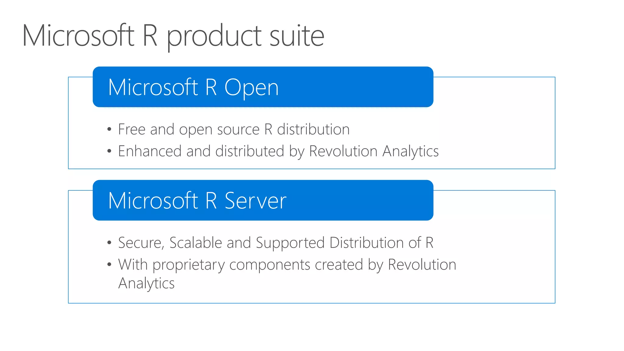 • Free and open source R distribution
• Enhanced and distributed by Revolution Analytics
Microsoft R Open
• Secure, Scalable and Supported Distribution of R
• With proprietary components created by Revolution
Analytics
Microsoft R Server
 