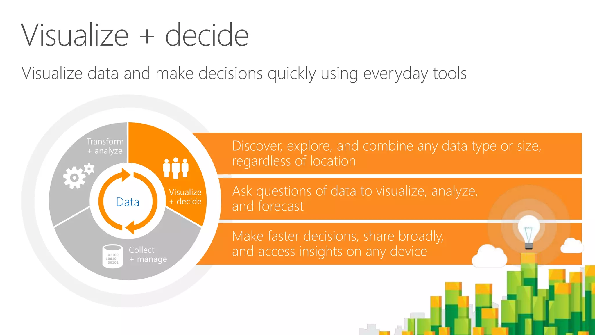 Discover, explore, and combine any data type or size,
regardless of location
Ask questions of data to visualize, analyze,
and forecast
Make faster decisions, share broadly,
and access insights on any device
Visualize + decide
Transform
+ analyze
Visualize
+ decide
Collect
+ manage
Data
Visualize data and make decisions quickly using everyday tools
 