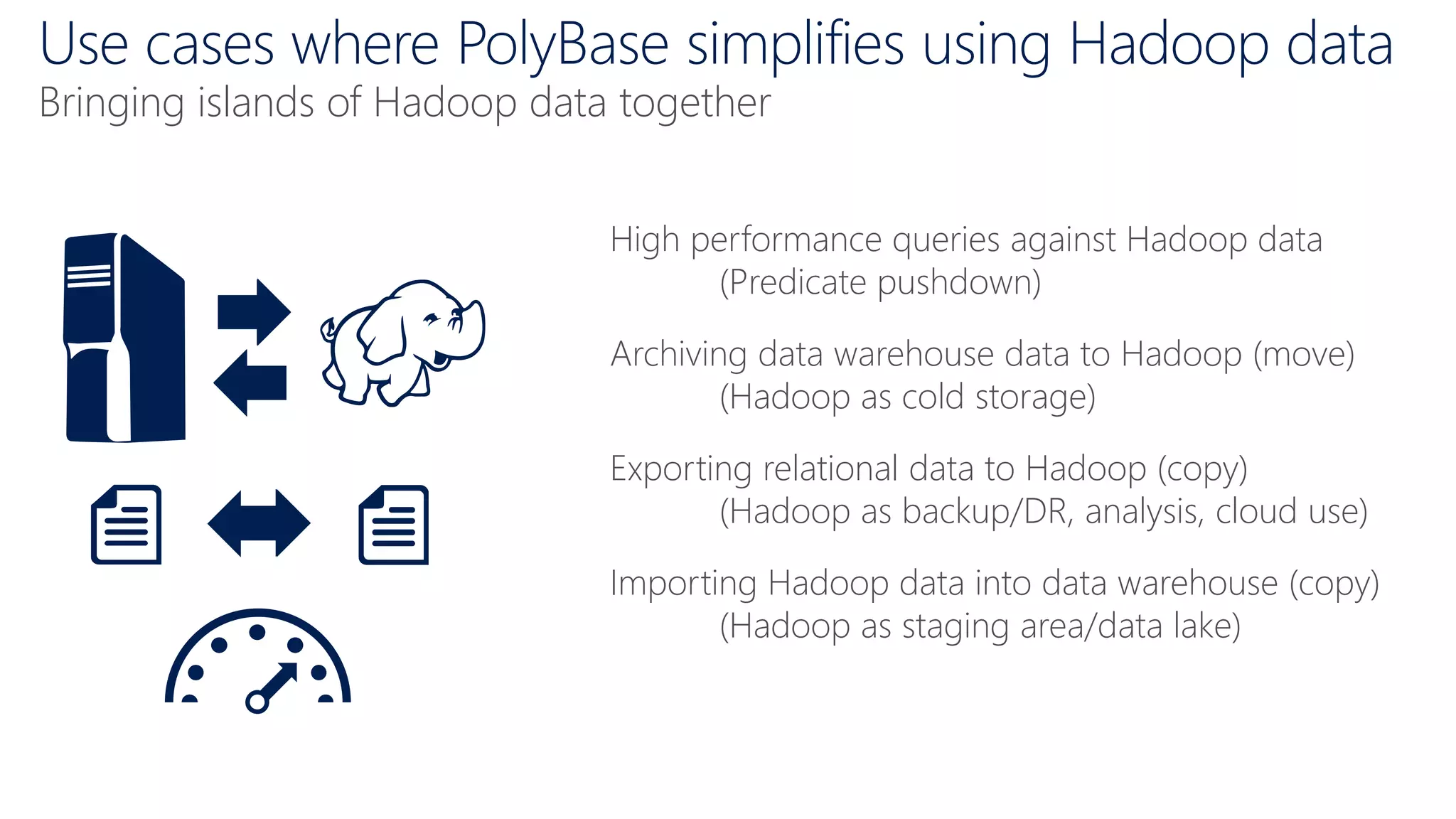 Use cases where PolyBase simplifies using Hadoop data
Bringing islands of Hadoop data together
High performance queries against Hadoop data
(Predicate pushdown)
Archiving data warehouse data to Hadoop (move)
(Hadoop as cold storage)
Exporting relational data to Hadoop (copy)
(Hadoop as backup/DR, analysis, cloud use)
Importing Hadoop data into data warehouse (copy)
(Hadoop as staging area/data lake)
 