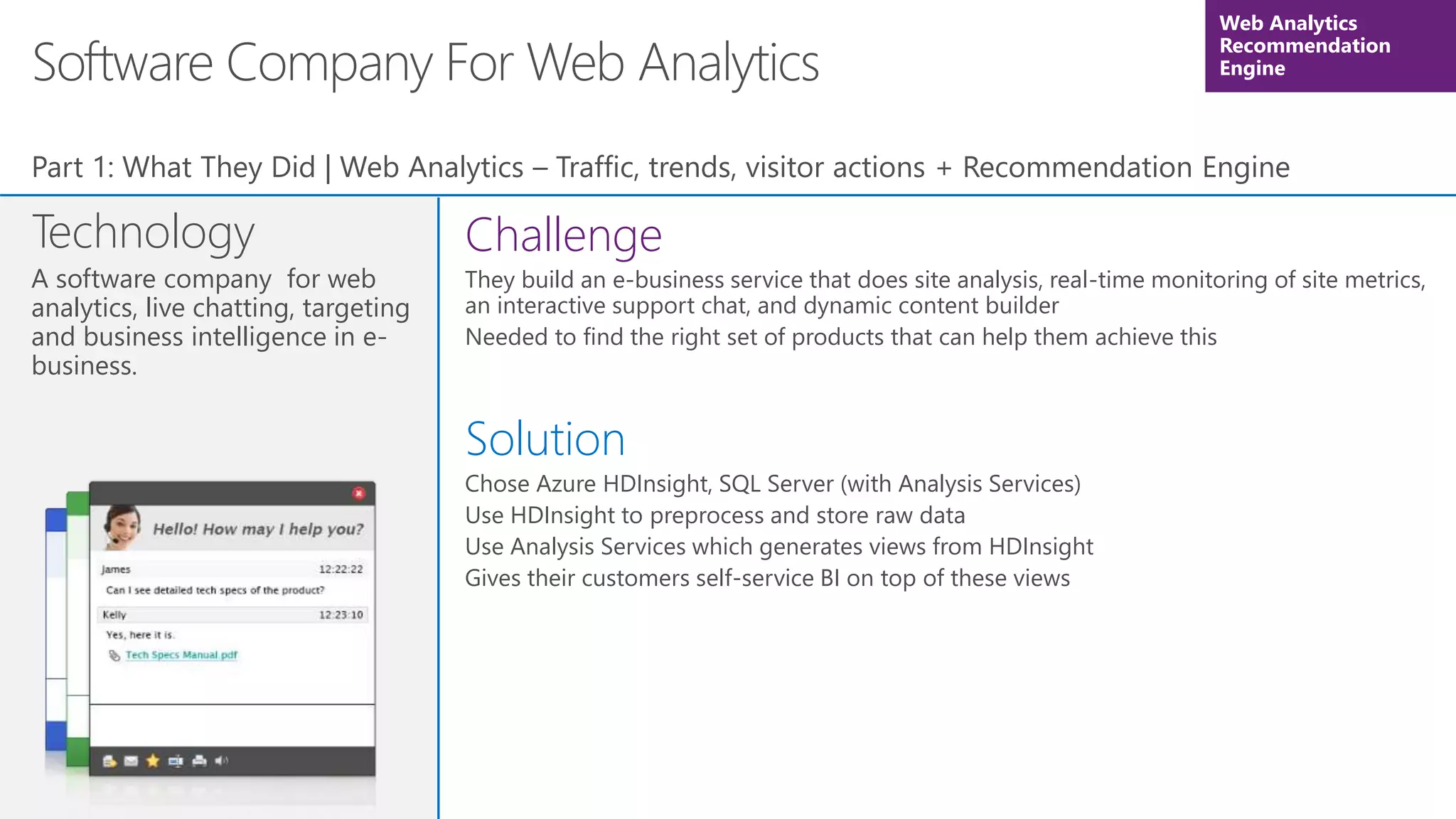 Software Company For Web Analytics
Technology
A software company for web
analytics, live chatting, targeting
and business intelligence in e-
business.
Part 1: What They Did | Web Analytics – Traffic, trends, visitor actions + Recommendation Engine
Challenge
They build an e-business service that does site analysis, real-time monitoring of site metrics,
an interactive support chat, and dynamic content builder
Needed to find the right set of products that can help them achieve this
Solution
Chose Azure HDInsight, SQL Server (with Analysis Services)
Use HDInsight to preprocess and store raw data
Use Analysis Services which generates views from HDInsight
Gives their customers self-service BI on top of these views
Web Analytics
Recommendation
Engine
 