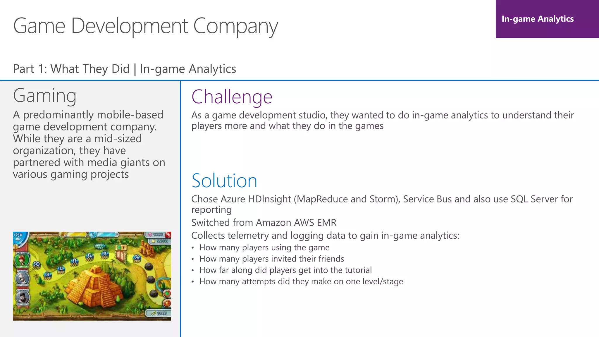 Game Development Company
Gaming
A predominantly mobile-based
game development company.
While they are a mid-sized
organization, they have
partnered with media giants on
various gaming projects
Part 1: What They Did | In-game Analytics
Challenge
As a game development studio, they wanted to do in-game analytics to understand their
players more and what they do in the games
Solution
Chose Azure HDInsight (MapReduce and Storm), Service Bus and also use SQL Server for
reporting
Switched from Amazon AWS EMR
Collects telemetry and logging data to gain in-game analytics:
• How many players using the game
• How many players invited their friends
• How far along did players get into the tutorial
• How many attempts did they make on one level/stage
In-game Analytics
 