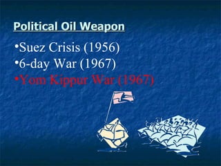 Political Oil Weapon Suez Crisis (1956)  6-day War (1967) Yom Kippur War (1967) 