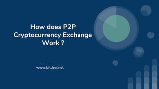 How does P2P
Cryptocurrency Exchange
Work ?
www.bitdeal.net
 