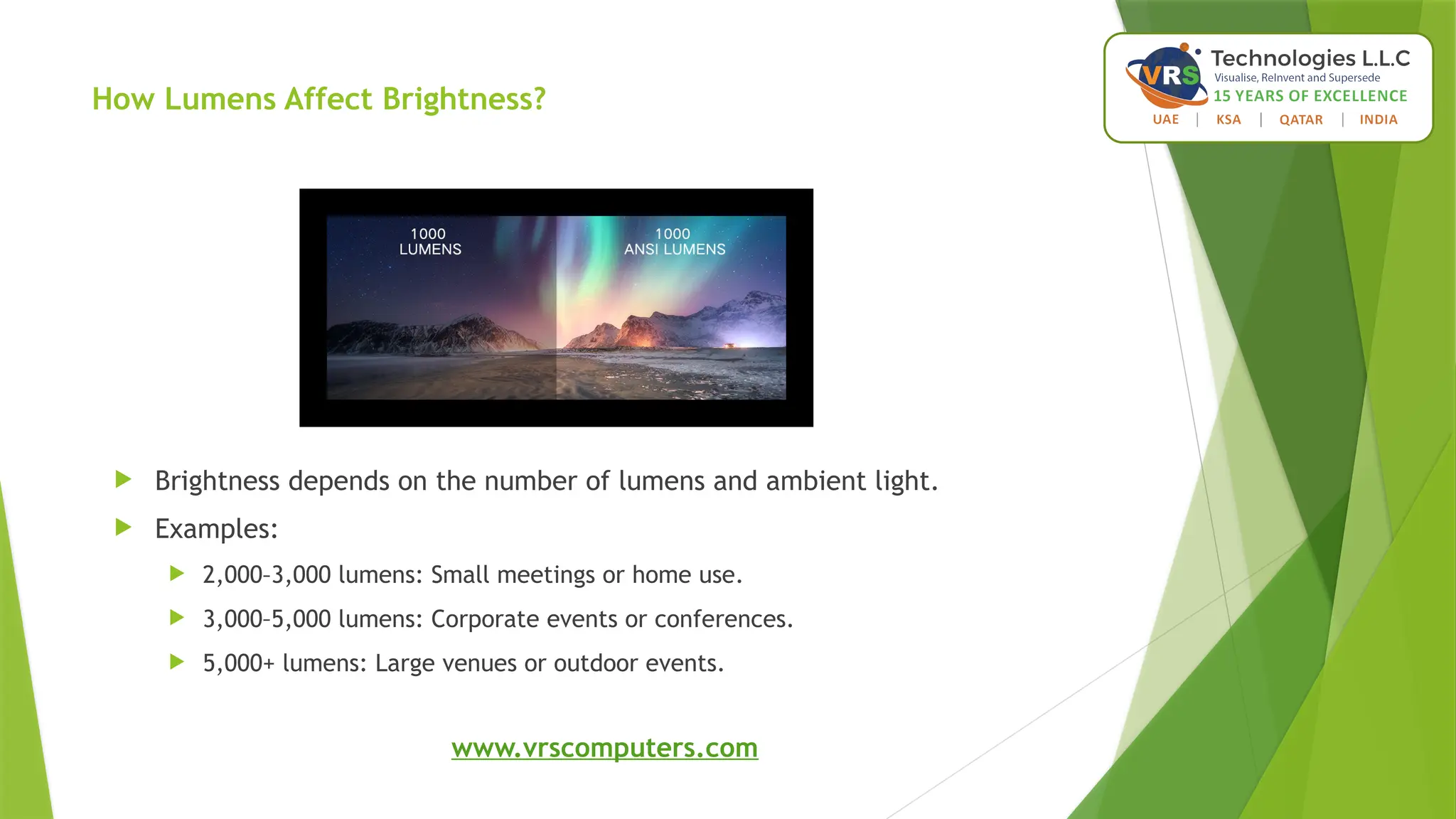 How Lumens Affect Brightness?
 Brightness depends on the number of lumens and ambient light.
 Examples:
 2,000–3,000 lumens: Small meetings or home use.
 3,000–5,000 lumens: Corporate events or conferences.
 5,000+ lumens: Large venues or outdoor events.
www.vrscomputers.com
 