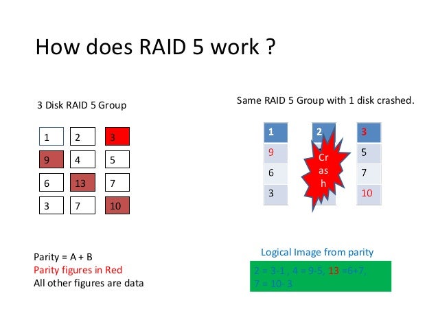 Valheim Raid Chart How Do Raids Work? – Valheim Raids Guide: How Raids Work & What You ...