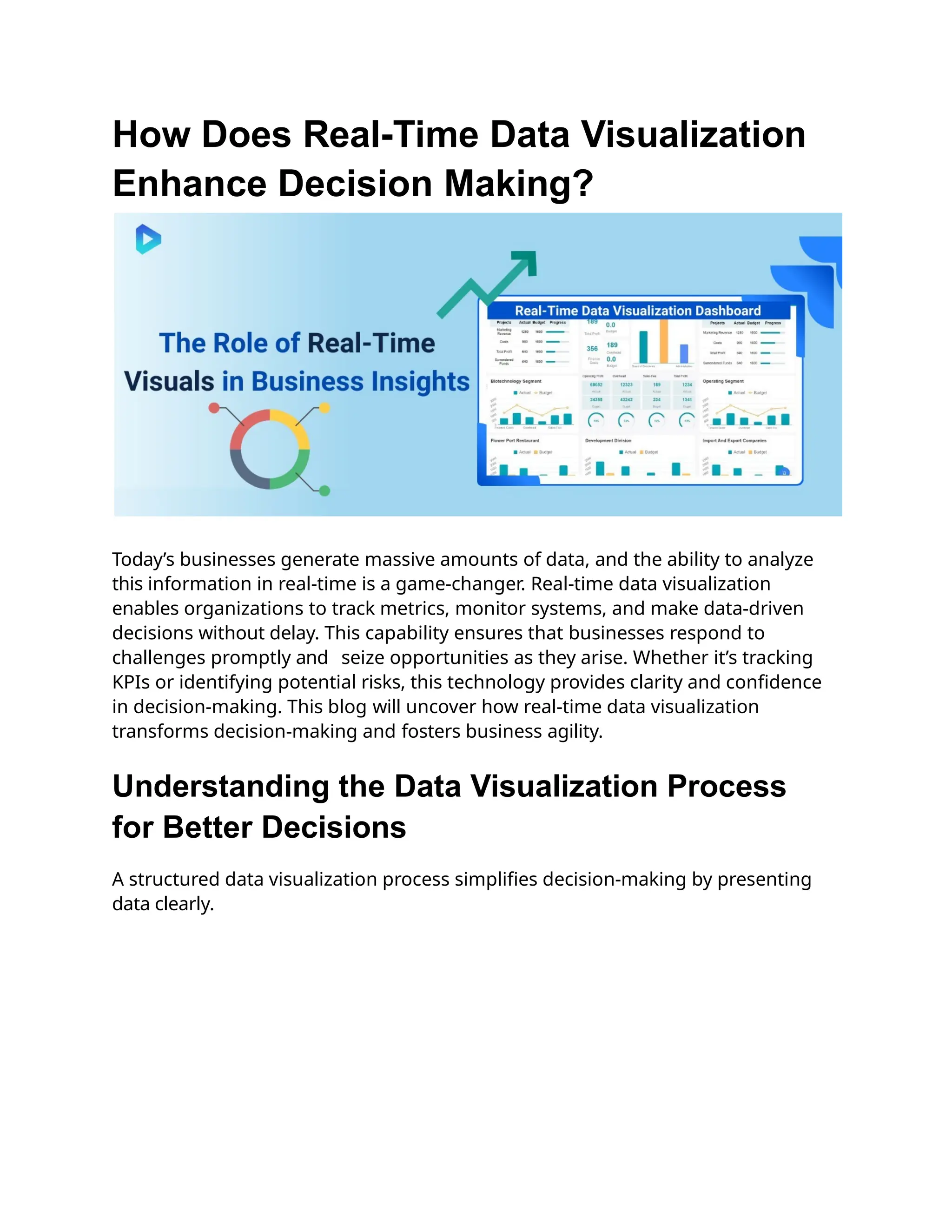 How Does Real-Time Data Visualization
Enhance Decision Making?
Today’s businesses generate massive amounts of data, and the ability to analyze
this information in real-time is a game-changer. Real-time data visualization
enables organizations to track metrics, monitor systems, and make data-driven
decisions without delay. This capability ensures that businesses respond to
challenges promptly and seize opportunities as they arise. Whether it’s tracking
KPIs or identifying potential risks, this technology provides clarity and confidence
in decision-making. This blog will uncover how real-time data visualization
transforms decision-making and fosters business agility.
Understanding the Data Visualization Process
for Better Decisions
A structured data visualization process simplifies decision-making by presenting
data clearly.
 