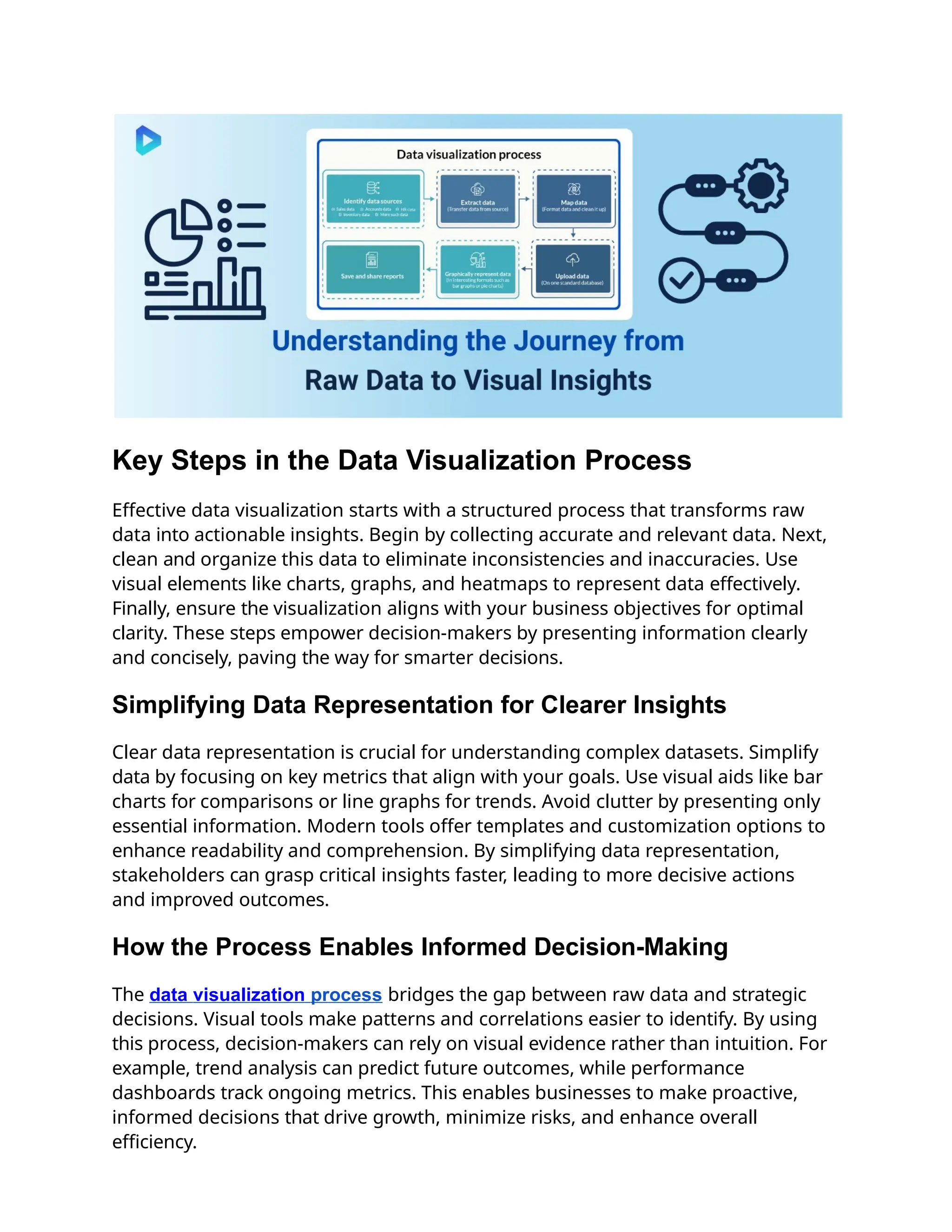 Key Steps in the Data Visualization Process
Effective data visualization starts with a structured process that transforms raw
data into actionable insights. Begin by collecting accurate and relevant data. Next,
clean and organize this data to eliminate inconsistencies and inaccuracies. Use
visual elements like charts, graphs, and heatmaps to represent data effectively.
Finally, ensure the visualization aligns with your business objectives for optimal
clarity. These steps empower decision-makers by presenting information clearly
and concisely, paving the way for smarter decisions.
Simplifying Data Representation for Clearer Insights
Clear data representation is crucial for understanding complex datasets. Simplify
data by focusing on key metrics that align with your goals. Use visual aids like bar
charts for comparisons or line graphs for trends. Avoid clutter by presenting only
essential information. Modern tools offer templates and customization options to
enhance readability and comprehension. By simplifying data representation,
stakeholders can grasp critical insights faster, leading to more decisive actions
and improved outcomes.
How the Process Enables Informed Decision-Making
The data visualization process bridges the gap between raw data and strategic
decisions. Visual tools make patterns and correlations easier to identify. By using
this process, decision-makers can rely on visual evidence rather than intuition. For
example, trend analysis can predict future outcomes, while performance
dashboards track ongoing metrics. This enables businesses to make proactive,
informed decisions that drive growth, minimize risks, and enhance overall
efficiency.
 