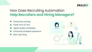 How Does Recruiting Automation
Help Recruiters and Hiring Managers?
Productivity savings
Faster time-to-hire
Higher qualit...