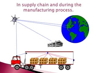 P
                                                   P




    P                        
P
           P        P               P        P
         P P P
        P P P
         P P P
                  P P
                 P P
                  P P
                        P
                         P
                         P
                                  P P P
                                 P P P
                                  P P P
                                           P P P
                                          P P P
                                           P P P
                                                   
        P P P    P P    P        P P P    P P P
 