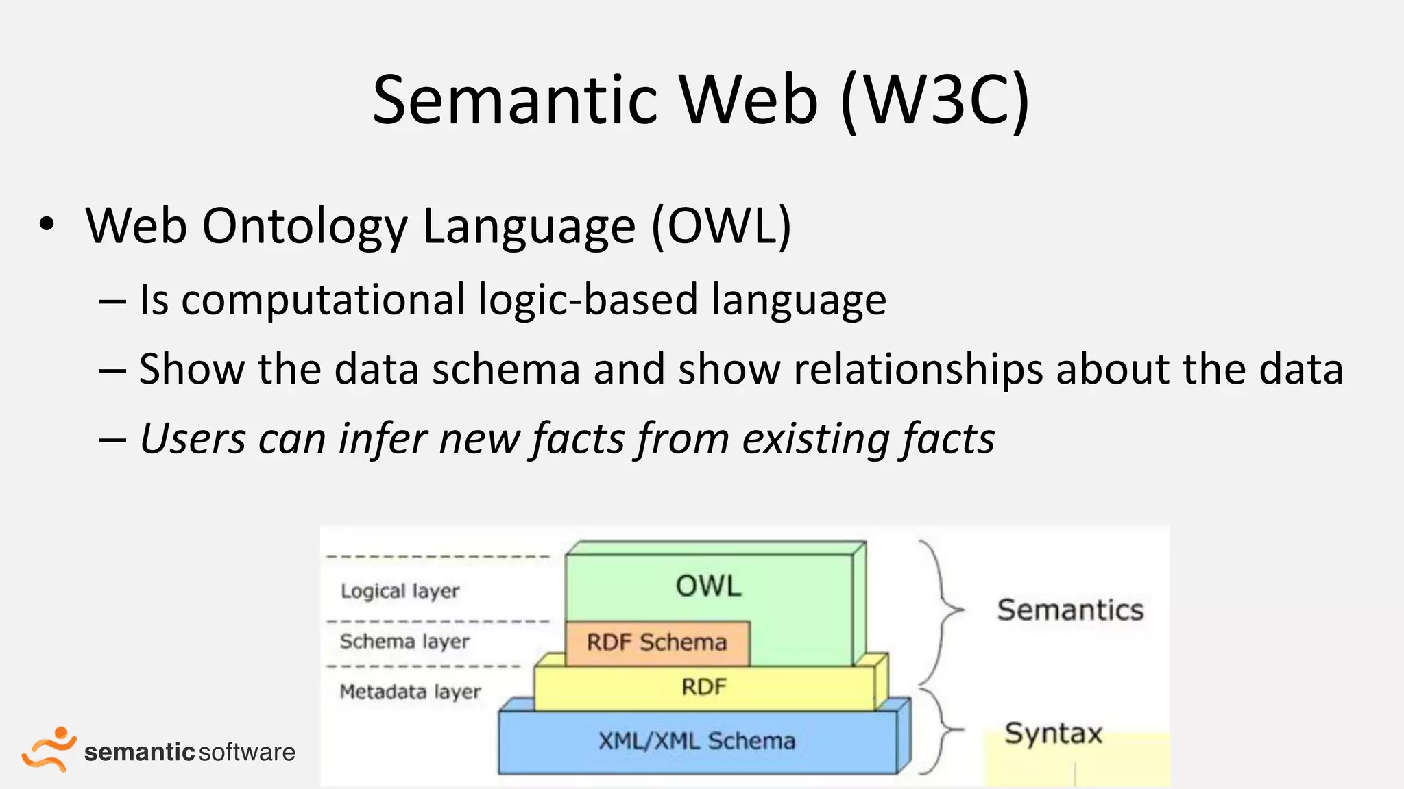 Semantic Web (W3C)
• Web Ontology Language (OWL)
– Is computational logic-based language
– Show the data schema and show relationships about the data
– Users can infer new facts from existing facts
 