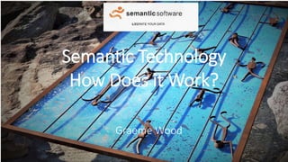 Semantic Technology
How Does it Work?
Graeme Wood
 