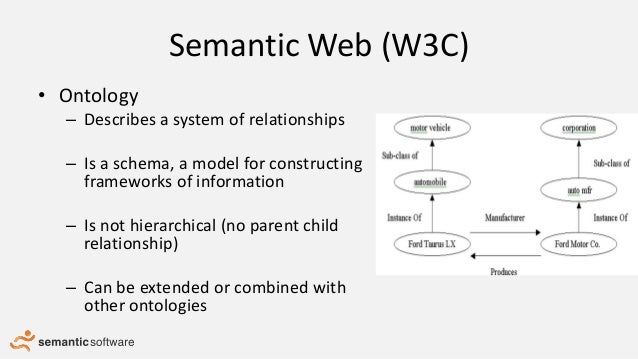 How does semantic technology work?