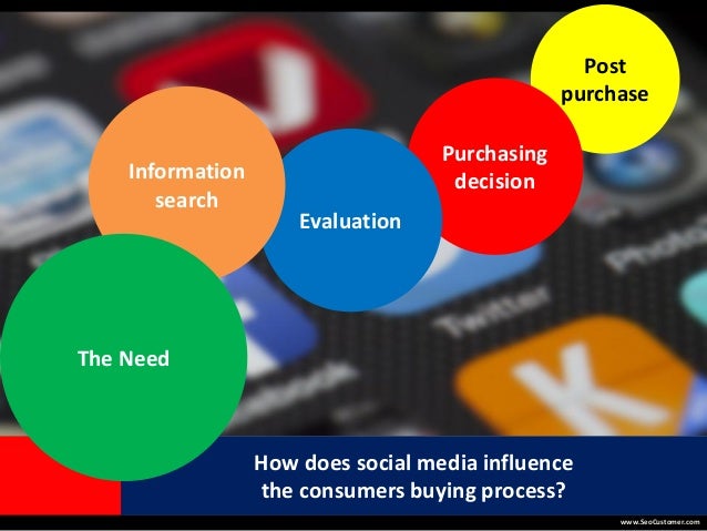 Where and how does one buy cryptocurrencies