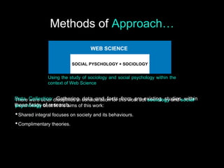 Methods of Approach…
There were other disciplines in consideration for this work but sociology and social
psychology best fit the aims of this work:
•Shared integral focuses on society and its behaviours.
•Complimentary theories.
WEB SCIENCE
SOCIAL PYSCHOLOGY + SOCIOLOGY
Using the study of sociology and social psychology within the
context of Web Science
Data Collection: Gathering data and facts from pre-existing studies within
these fields of research.
 