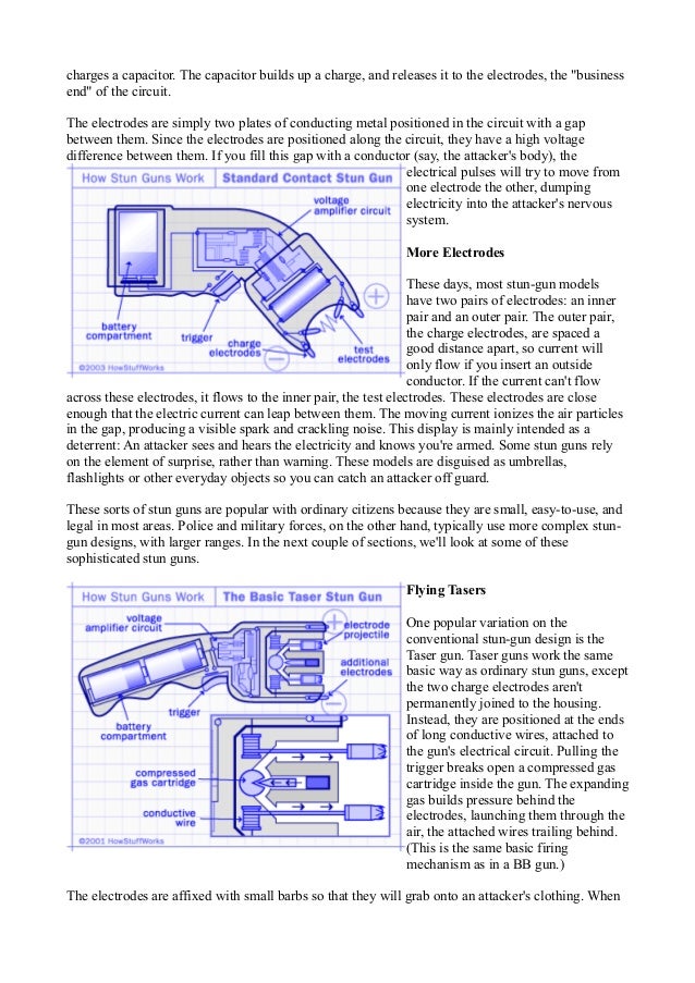 How does Taser Stun Gun Work