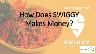 How Does SWIGGY
Makes Money?
 