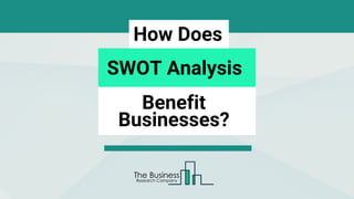 SWOT Analysis
How Does
Benefit
Businesses?
 