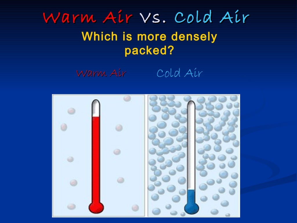 How does temperature affect air movement