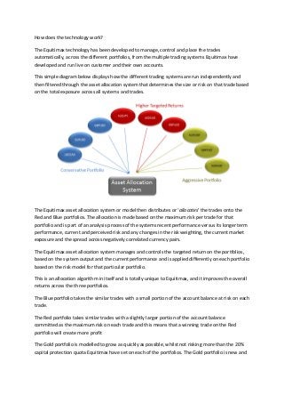 How	
  does	
  the	
  technology	
  work?	
  
The	
  Equitimax	
  technology	
  has	
  been	
  developed	
  to	
  manage,	
  control	
  and	
  place	
  the	
  trades	
  
automatically,	
  across	
  the	
  different	
  portfolios,	
  from	
  the	
  multiple	
  trading	
  systems	
  Equitimax	
  have	
  
developed	
  and	
  run	
  live	
  on	
  customer	
  and	
  their	
  own	
  accounts.	
  
This	
  simple	
  diagram	
  below	
  displays	
  how	
  the	
  different	
  trading	
  systems	
  are	
  run	
  independently	
  and	
  
then	
  filtered	
  through	
  the	
  asset	
  allocation	
  system	
  that	
  determines	
  the	
  size	
  or	
  risk	
  on	
  that	
  trade	
  based	
  
on	
  the	
  total	
  exposure	
  across	
  all	
  systems	
  and	
  trades.	
  
	
  
The	
  Equitimax	
  asset	
  allocation	
  system	
  or	
  model	
  then	
  distributes	
  or	
  ‘allocates’	
  the	
  trades	
  onto	
  the	
  
Red	
  and	
  Blue	
  portfolios.	
  The	
  allocation	
  is	
  made	
  based	
  on	
  the	
  maximum	
  risk	
  per	
  trade	
  for	
  that	
  
portfolio	
  and	
  is	
  part	
  of	
  an	
  analysis	
  process	
  of	
  the	
  systems	
  recent	
  performance	
  versus	
  its	
  longer	
  term	
  
performance,	
  current	
  and	
  perceived	
  risk	
  and	
  any	
  changes	
  in	
  the	
  risk	
  weighting,	
  the	
  current	
  market	
  
exposure	
  and	
  the	
  spread	
  across	
  negatively	
  correlated	
  currency	
  pairs.	
  
The	
  Equitimax	
  asset	
  allocation	
  system	
  manages	
  and	
  controls	
  the	
  targeted	
  return	
  on	
  the	
  portfolios,	
  
based	
  on	
  the	
  system	
  output	
  and	
  the	
  current	
  performance	
  and	
  is	
  applied	
  differently	
  on	
  each	
  portfolio	
  
based	
  on	
  the	
  risk	
  model	
  for	
  that	
  particular	
  portfolio.	
  
This	
  is	
  an	
  allocation	
  algorithm	
  in	
  itself	
  and	
  is	
  totally	
  unique	
  to	
  Equitimax,	
  and	
  it	
  improves	
  the	
  overall	
  
returns	
  across	
  the	
  three	
  portfolios.	
  
The	
  Blue	
  portfolio	
  takes	
  the	
  similar	
  trades	
  with	
  a	
  small	
  portion	
  of	
  the	
  account	
  balance	
  at	
  risk	
  on	
  each	
  
trade.	
  
The	
  Red	
  portfolio	
  takes	
  similar	
  trades	
  with	
  a	
  slightly	
  larger	
  portion	
  of	
  the	
  account	
  balance	
  
committed	
  as	
  the	
  maximum	
  risk	
  on	
  each	
  trade	
  and	
  this	
  means	
  that	
  a	
  winning	
  trade	
  on	
  the	
  Red	
  
portfolio	
  will	
  create	
  more	
  profit	
  
The	
  Gold	
  portfolio	
  is	
  modelled	
  to	
  grow	
  as	
  quickly	
  as	
  possible,	
  whilst	
  not	
  risking	
  more	
  than	
  the	
  20%	
  
capital	
  protection	
  quota	
  Equitimax	
  have	
  set	
  on	
  each	
  of	
  the	
  portfolios.	
  The	
  Gold	
  portfolio	
  is	
  new	
  and	
  
 