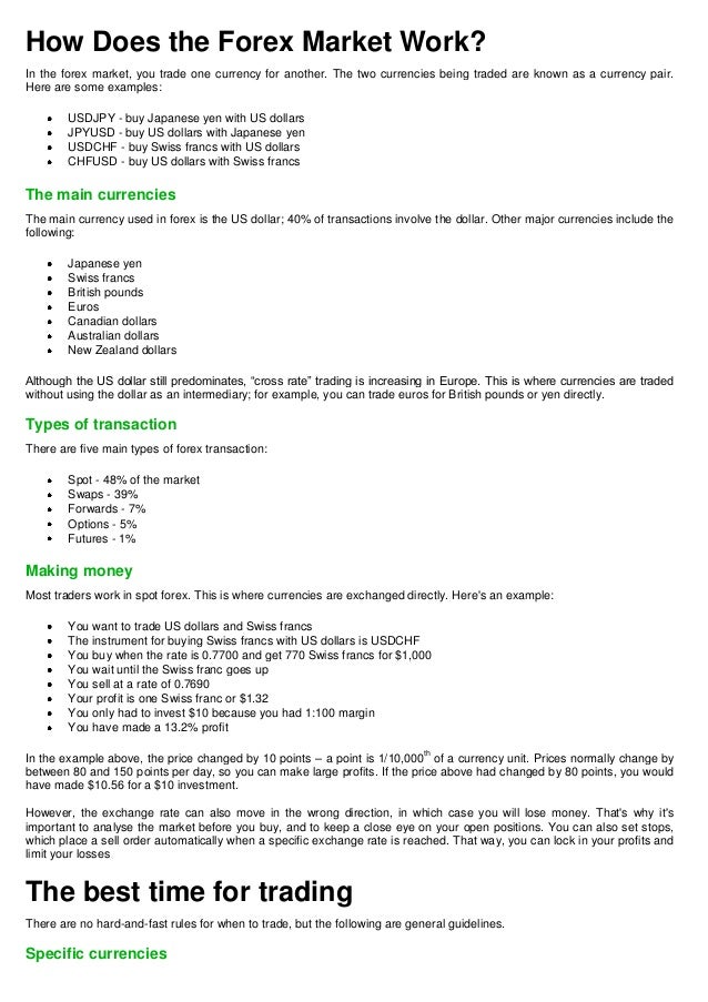 How Does The Forex Market Work