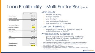 Loan Profitability – Multi-Factor Risk (1 of 4)
Main Inputs:
o Borrower Risk Rating
o Average Balance
o Term Structure1
o Type and Value of Collateral
o Type and Amount of Guarantees
Loan Loss Reserve is:
o [Annual Loss (based on Risk Rating and Term)] x
[Adjusted Exposure at Default2]
Average Equity (Capital) is:
o ([Credit Capital (based on Risk Rating and Term)] x
[Adjusted Exposure at Default2] + [Unmitigatable
Capital3]) x [Average Balance]
1. Because the example is an Interest Only loan, there is a single repayment at the 60
month term. Term affects the duration of the exposure and you can vary Annual
Loss and Credit Capital by duration.
2. Adjusted Exposure at Default is covered in the next slide.
3. Unmitigatable Capital is the total Operational & Market Risk Capital. It does not vary
with Risk Rating or duration.
 