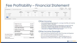 Fee Profitability – Financial Statement
Other Income
o For Activity Based Fee Products, average monthly unit volume
by product type is needed.
o For Other Fee based products, estimated average annual
revenue is needed (see Wealth Management above).
o Note items stated as Eligible Revenue are those that are
checked as “Eligible for Earnings Credits.”
Other Income Example
o [Unit Volume less Waived Units] x (Unit Price less Unit Expense
o Sum for each activity based item (if any)
o For non-activity based product = {[Annual Revenue x (1 –
Expenses as a Percent of Revenue)] – set dollar expense
 