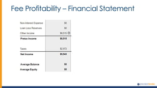 Fee Profitability – Financial Statement
 