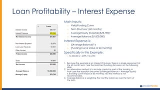 Loan Profitability – Interest Expense
Main Inputs:
o Yield/Funding Curve
o Term Structure1 (60 months)
o Average Equity (Capital) ($78,798)2
o Average Balance ($1,000,000)
Interest Expense is:
o ([Average Balance]3 x
o [Funding Curve Value at 60 months])
Specifically in this Example:
o $1,000,000 x 1.639% = $16,390
1. Because the example is an Interest Only loan, there is a single repayment at
the 60 month term. See the Matched Funding discussion on the following
slide.
2. An alternative method is to include capital as part of the funding, in
that case the equation becomes ([Average Balance – Average Equity]
x [Funding Curve Value at 60 months]). But this method is not
recommended.
3. Average Balance is weighting the monthly balances over the term of
the loan
 