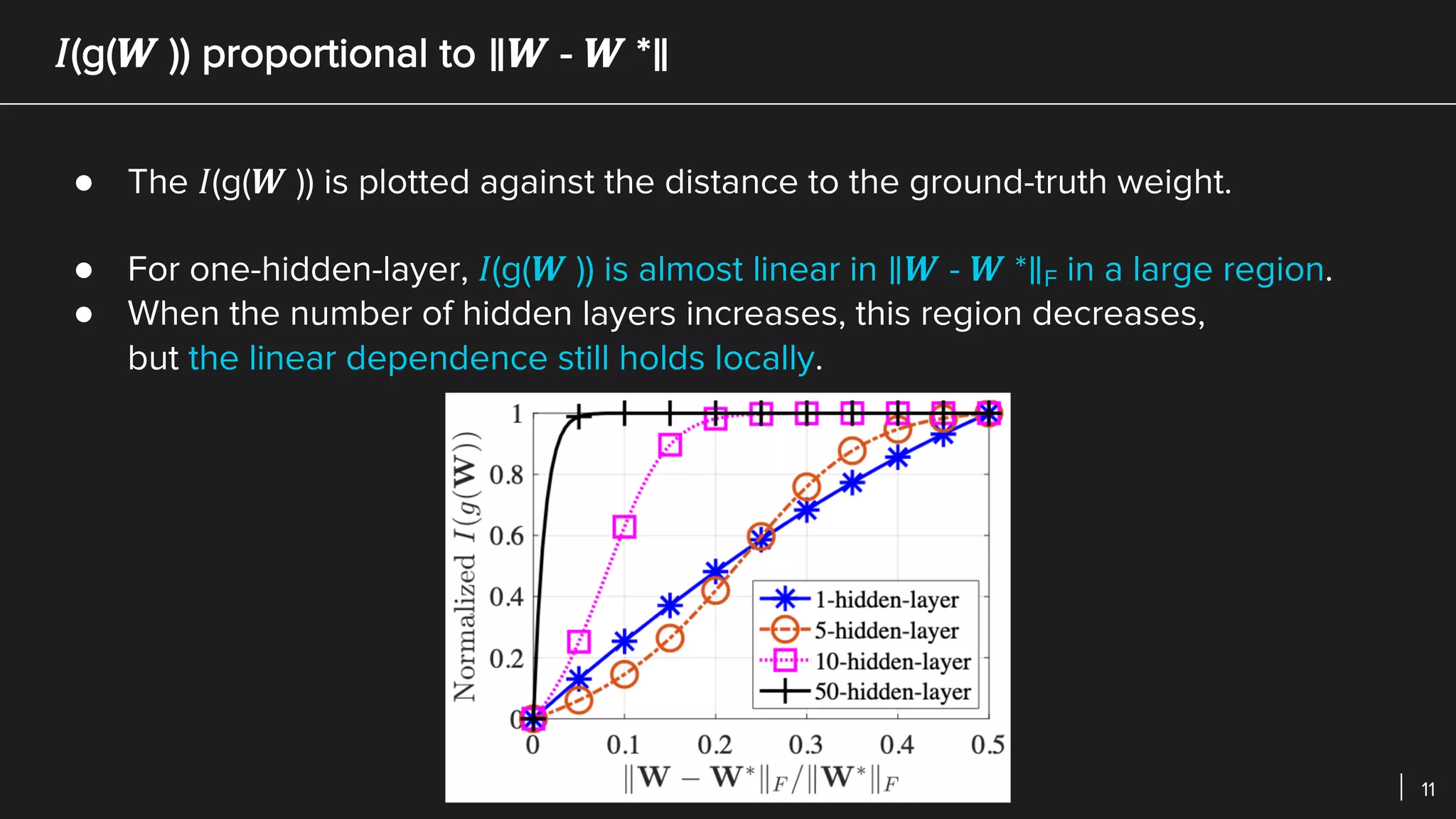 How does unlabeled data improve generalization in self training | PDF ...